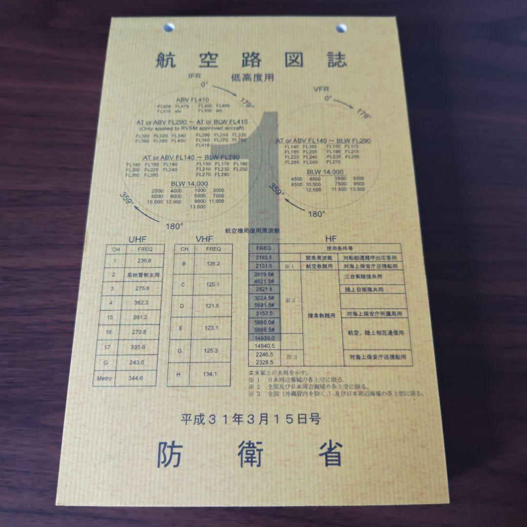 最終値下げ！　航空路　図誌　低度用　①　平成31年 3月号 美品　航空自衛隊