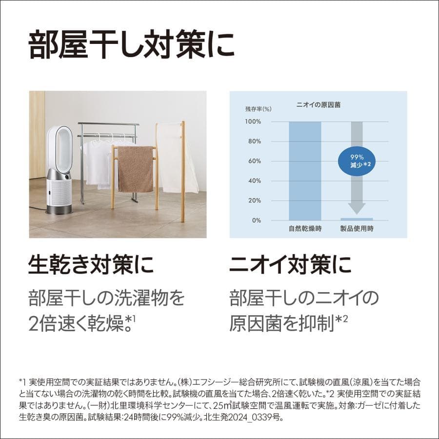 ダイソン Dyson Purifier Hot+Cool Gen1 HP10BN