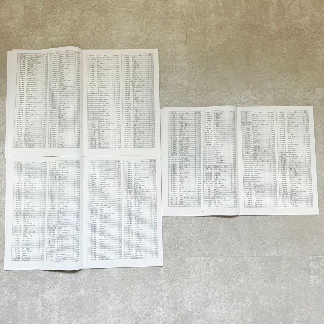 カラオケ1番 TK-3008 カートリッジ A B C リスト3冊 夢グループ