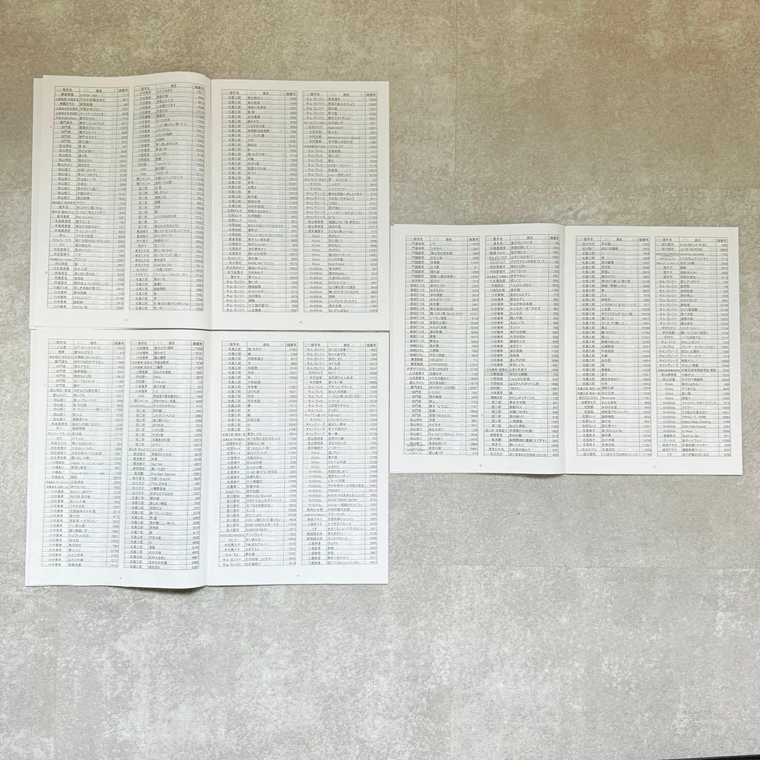 カラオケ1番 TK-3008 カートリッジ A B C リスト3冊 夢グループ