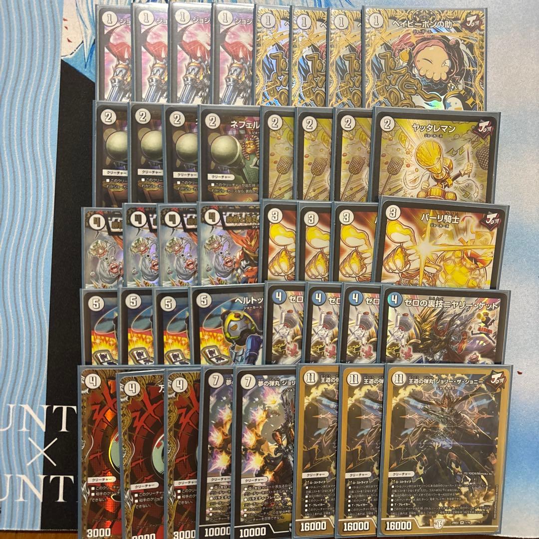 ジョーカーズ　レート高