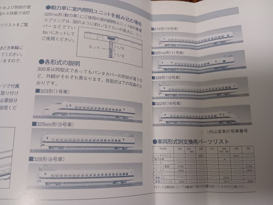 TOMIX 92639 JR300系東海道・山陽新幹線（のぞみ）セット