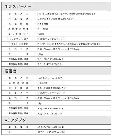 テレビ用 ワイヤレススピーカー simplus SP-LD100 ホワイト