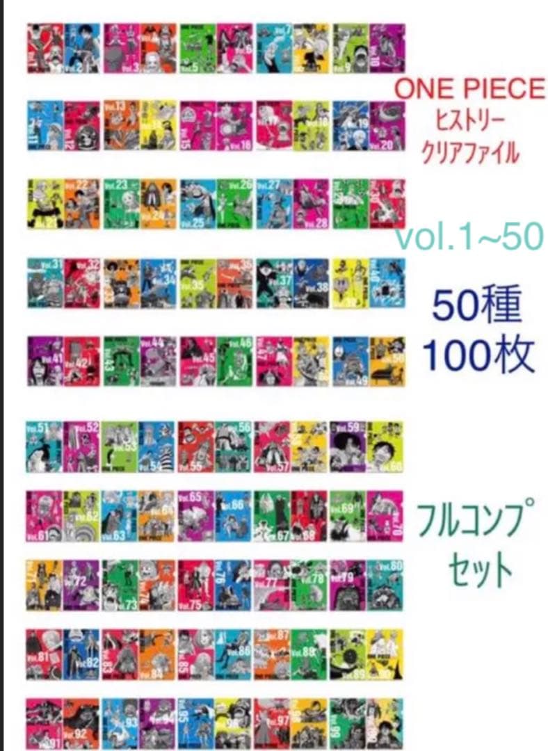 新品未開封 vol.1-100 全50種コンプ ヒストリークリアファイルセット②