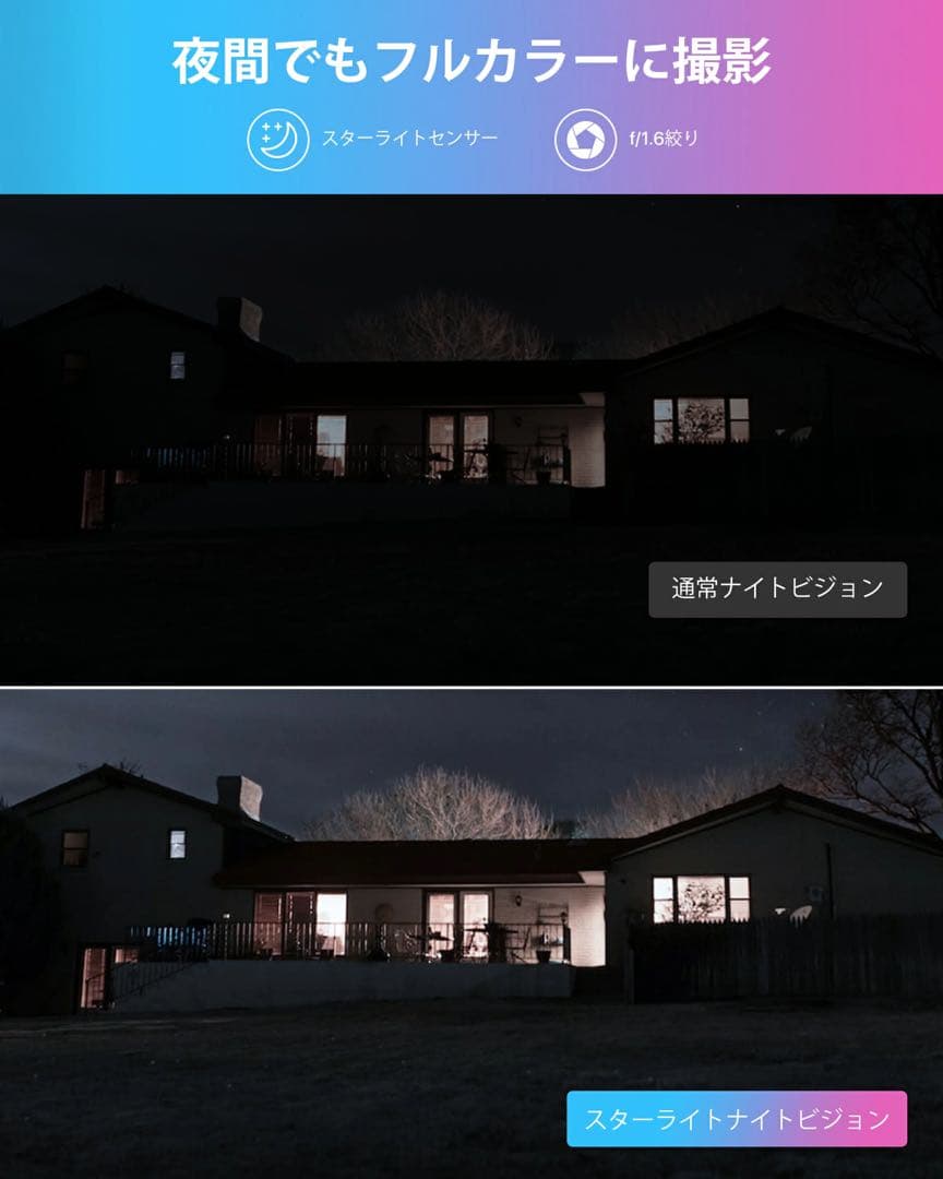 ZOSI ゾシ 防犯カメラ 7個 レコーダーセット 4K 800万画素 AI検知