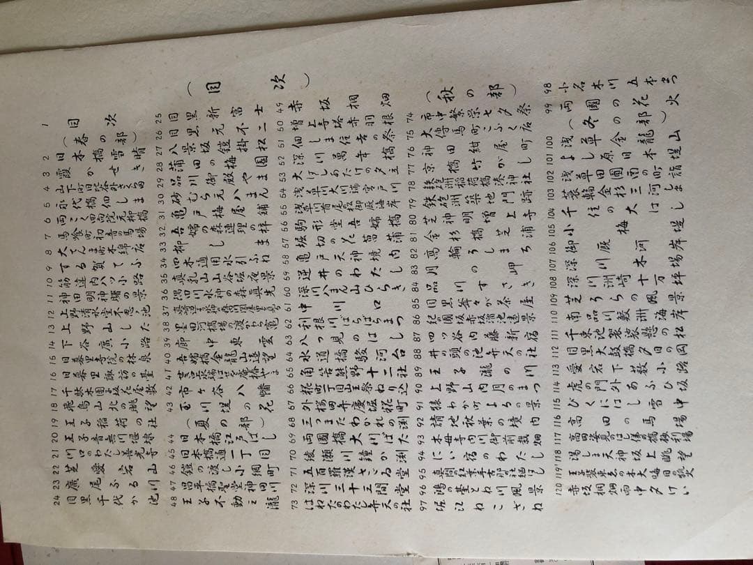 浮世絵 一立斎 広重 一世一代 名所 江戸百景 全120枚揃 魚屋栄吉梓