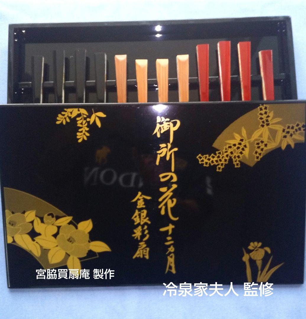 金銀彩扇 御殿の十二ヶ月