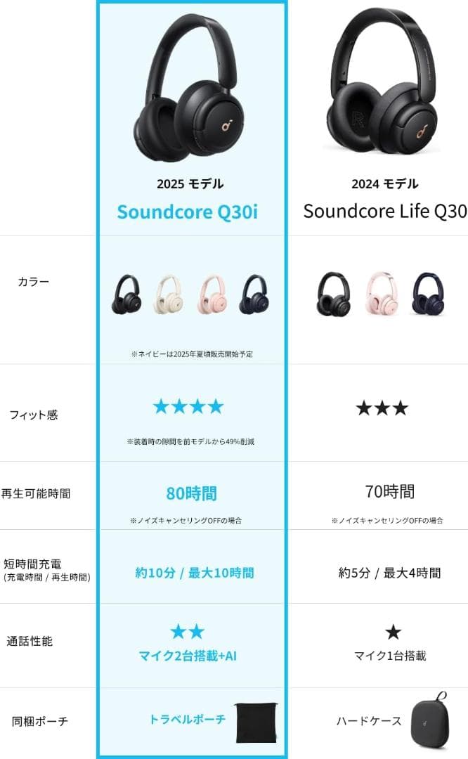 Anker Soundcore Q30i ピンク ワイヤレスヘッドホン