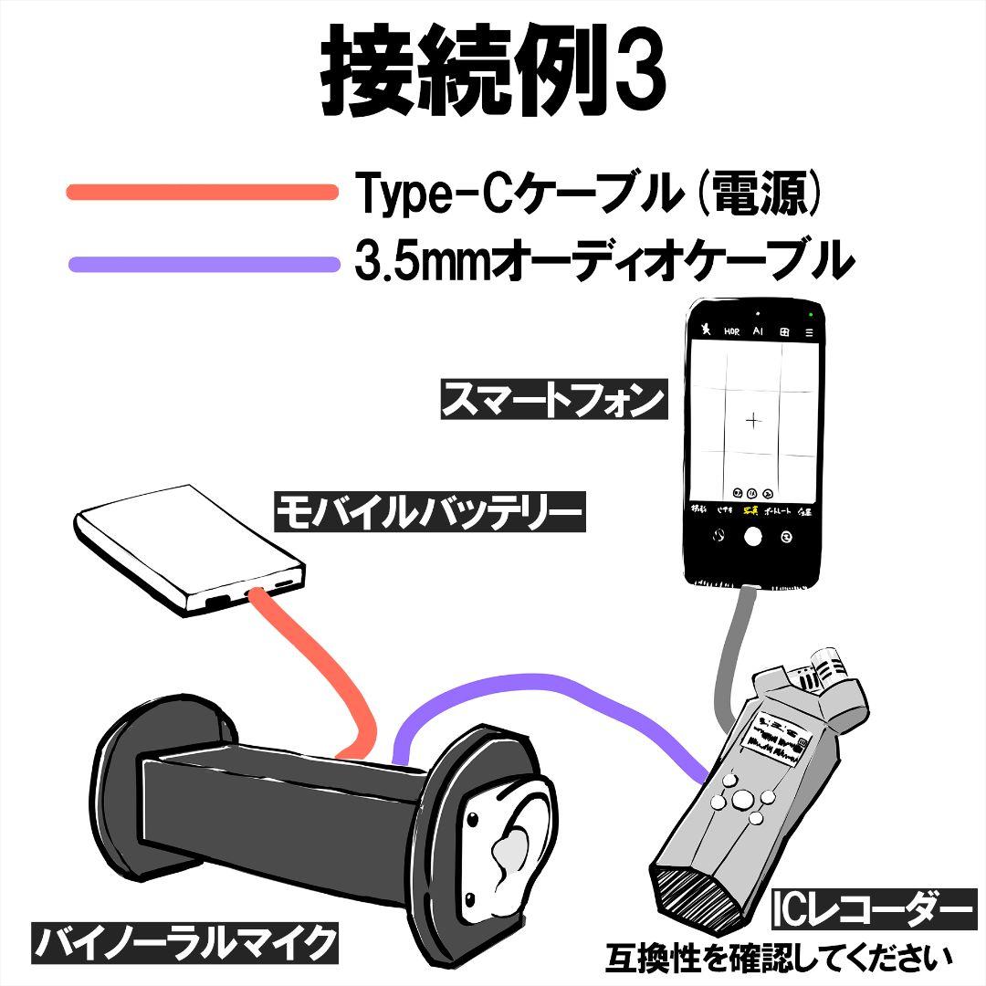 【ASMR】 バイノーラルマイク　高音質版　ケーブル付き　【訳あり】