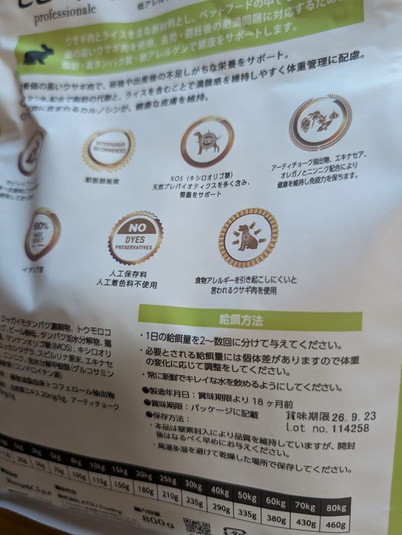 ELMO ウサギ肉　10.6kg ドッグフード エルモ　去勢避妊ダイエット