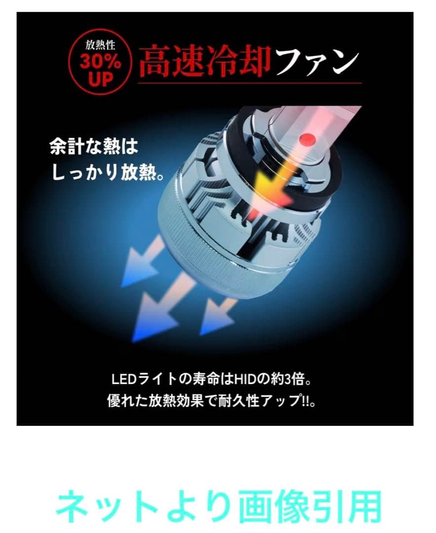 HID屋 H4 LED ヘッドライト12V iシリーズ α(アルファ)根岸