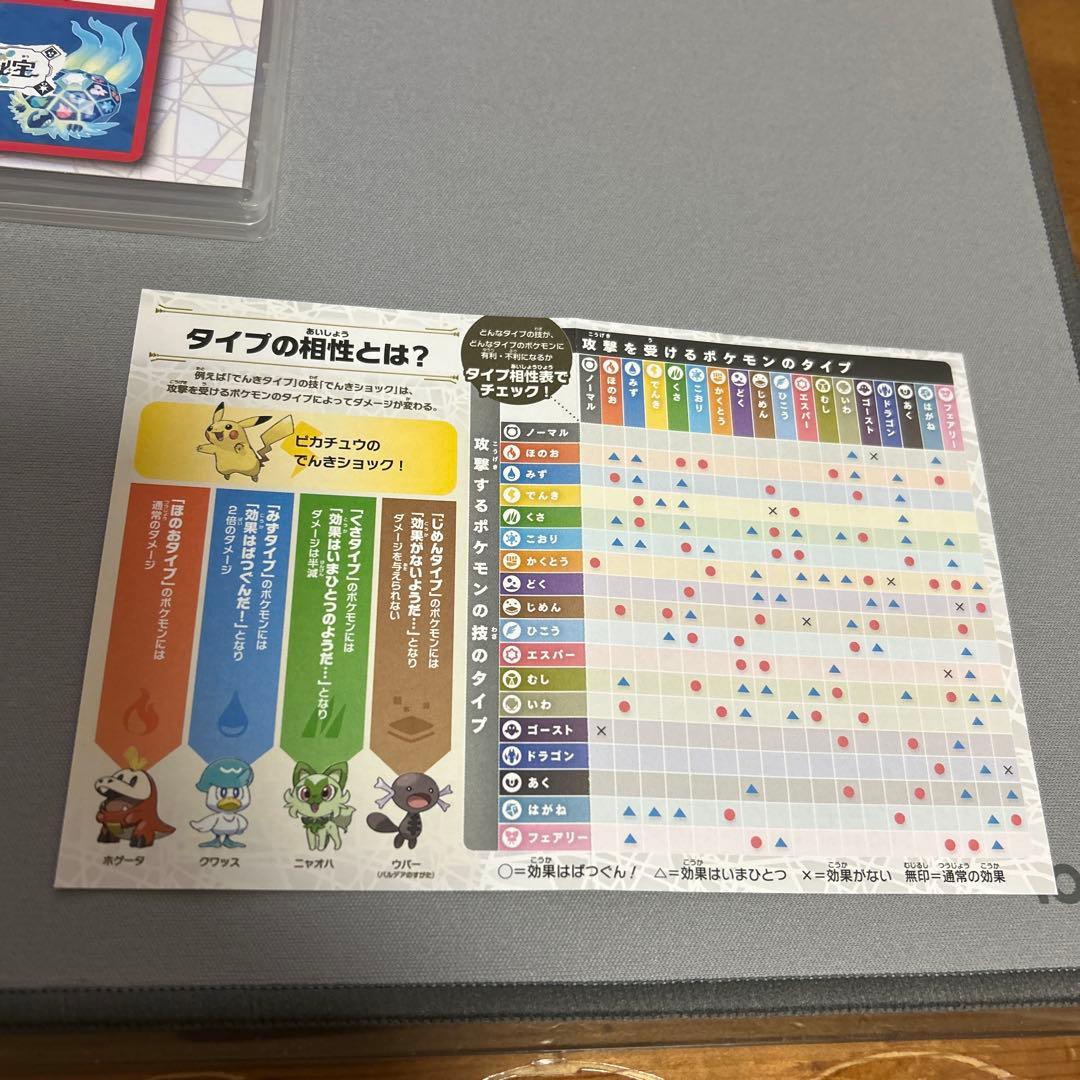 ほぼ新品　ポケットモンスター バイオレット + ゼロの秘宝