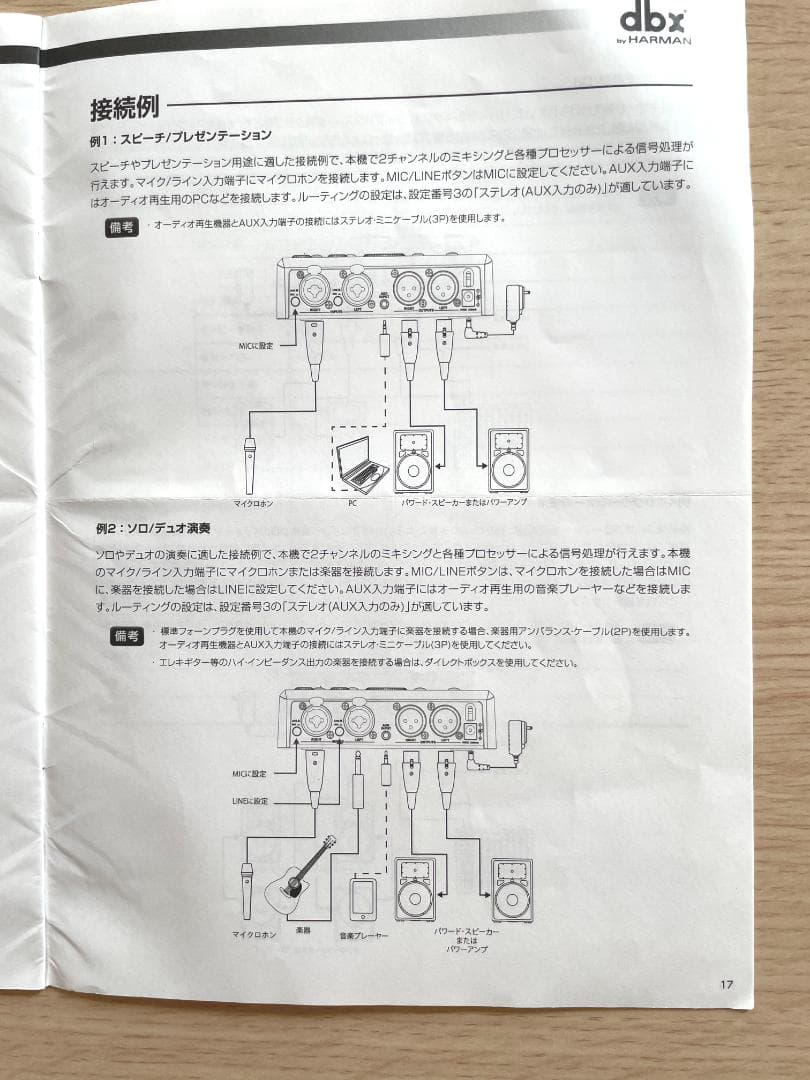dbx goRack プロセッサー内蔵小型ミキサー