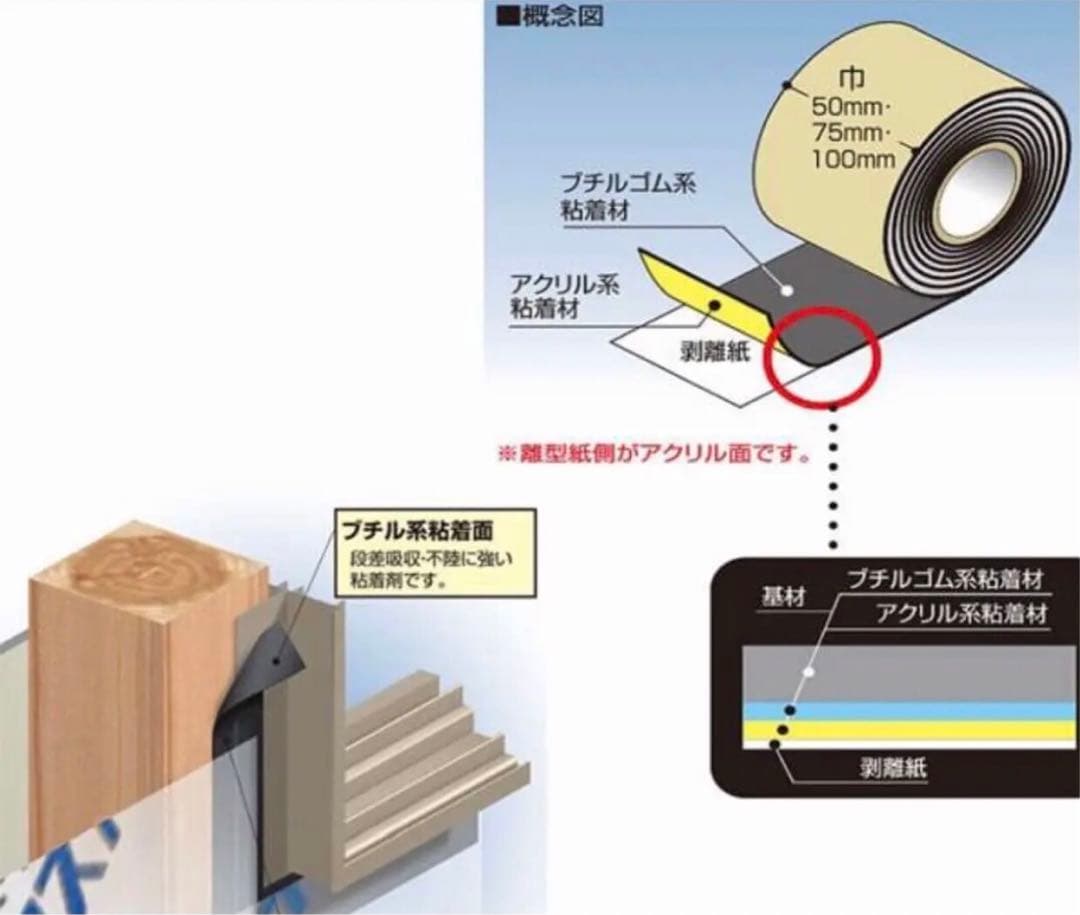 12個フクビ ハイブリッド防水両面テープ75W FHB75W