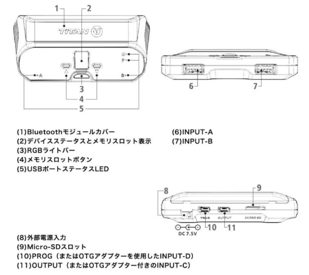 TITAN TWO ゲーミングコンバーター コントローラ キーボード