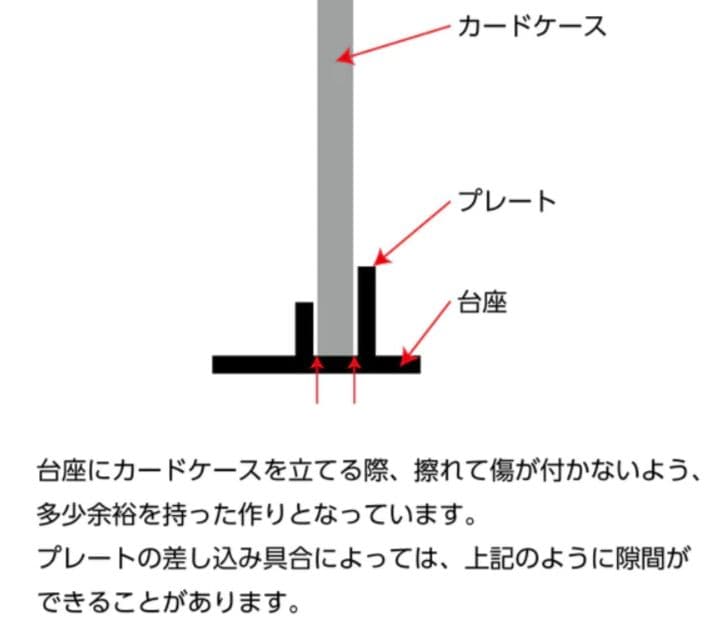 もちまる日記　もち様　アクリルスタンド　カードスタンド　202307052333