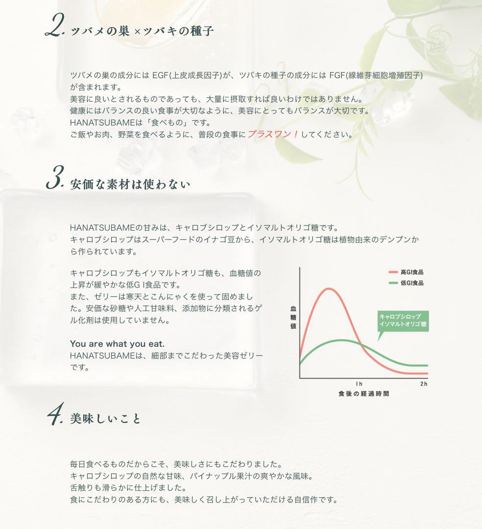 HANATSUBAME ゼリー