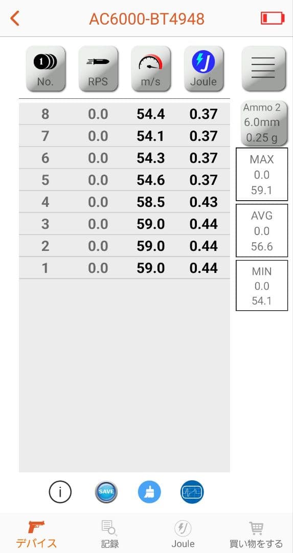 東京マルイ ガスブロ AM.45
