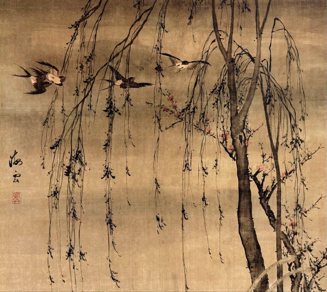 中国　明時代　汪肇　柳禽白鷳圖　絹本　原色複製　◇検故宮博物館◇ 一鼎軒0926