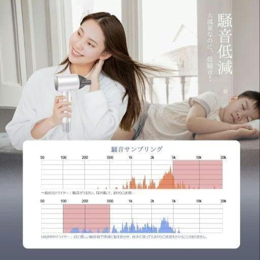 ヘアドライヤー 高風速 高浸透 2億マイナスイオンケア