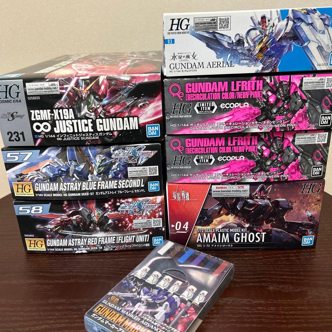 ガンプラ 境界戦機　ガンダム　マーカー　セット GUNDAM