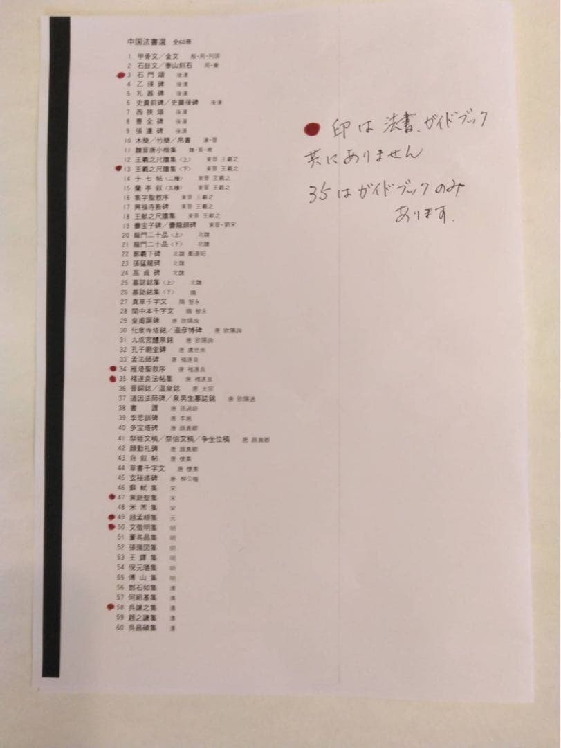 中国法書選　法書ガイドブック　二玄社