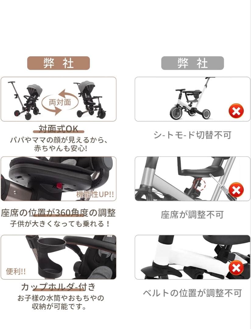 ピンク 三輪車 360度回転シート