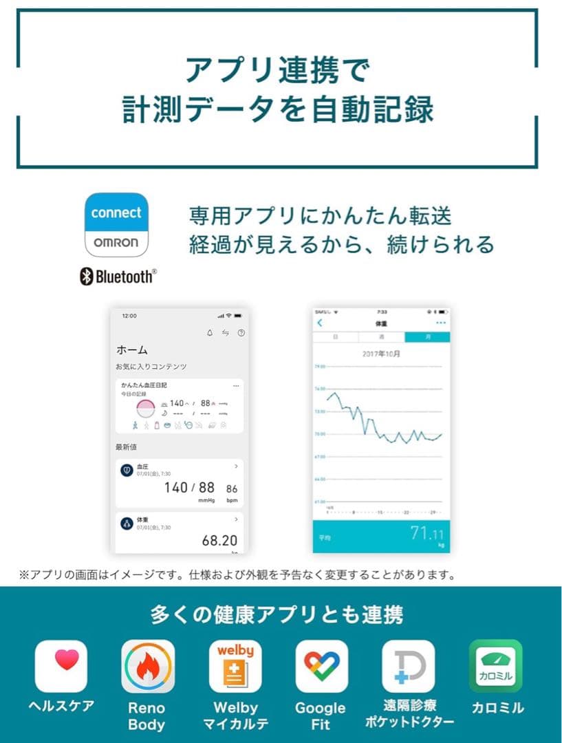 OMRON Bluetooth体重計