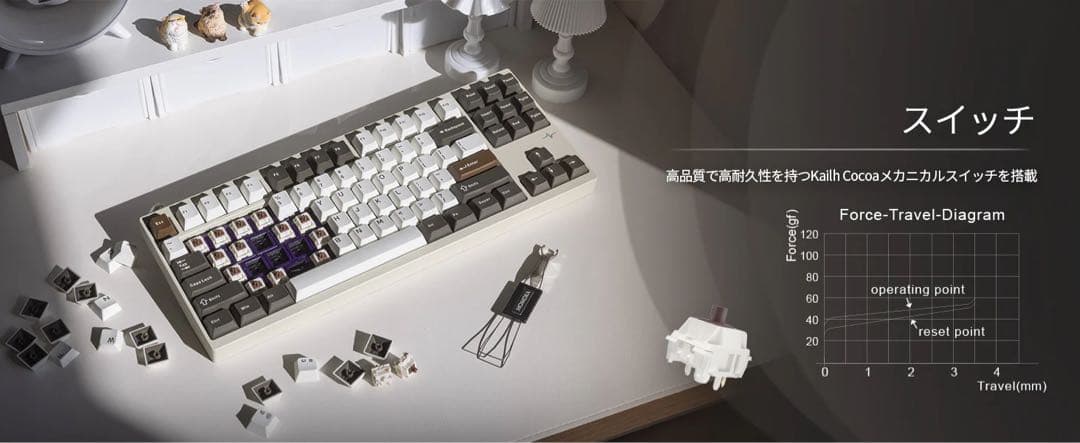 【新品】WOBKEY Crush 80 Proモデル ブラック