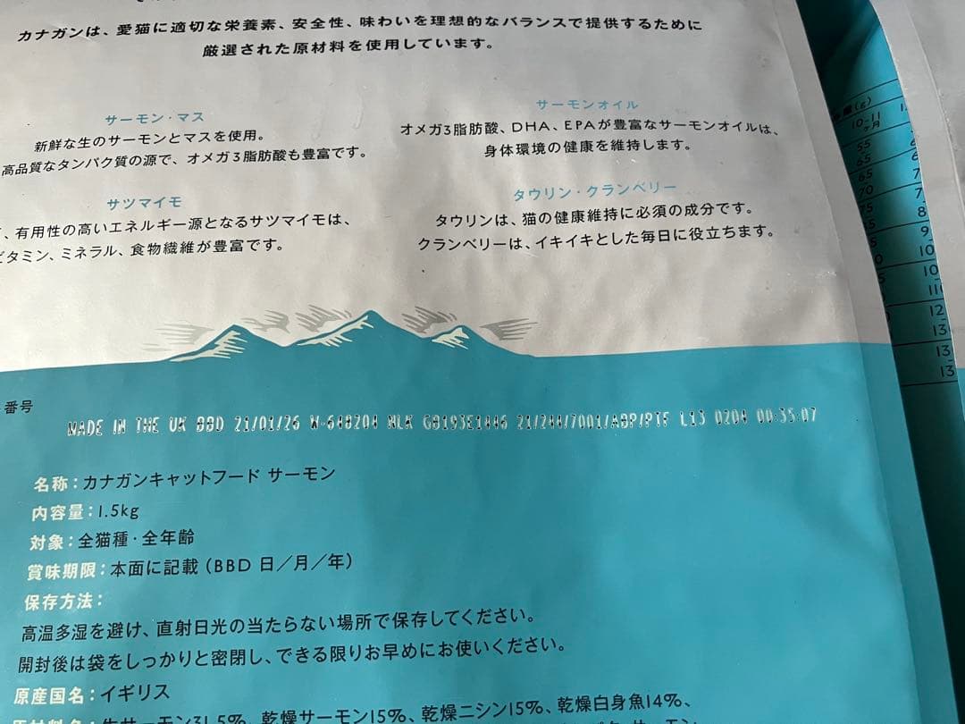 ボディピアスくろ！CANAGAN スコティッシュサーモン 1.5kg×4袋