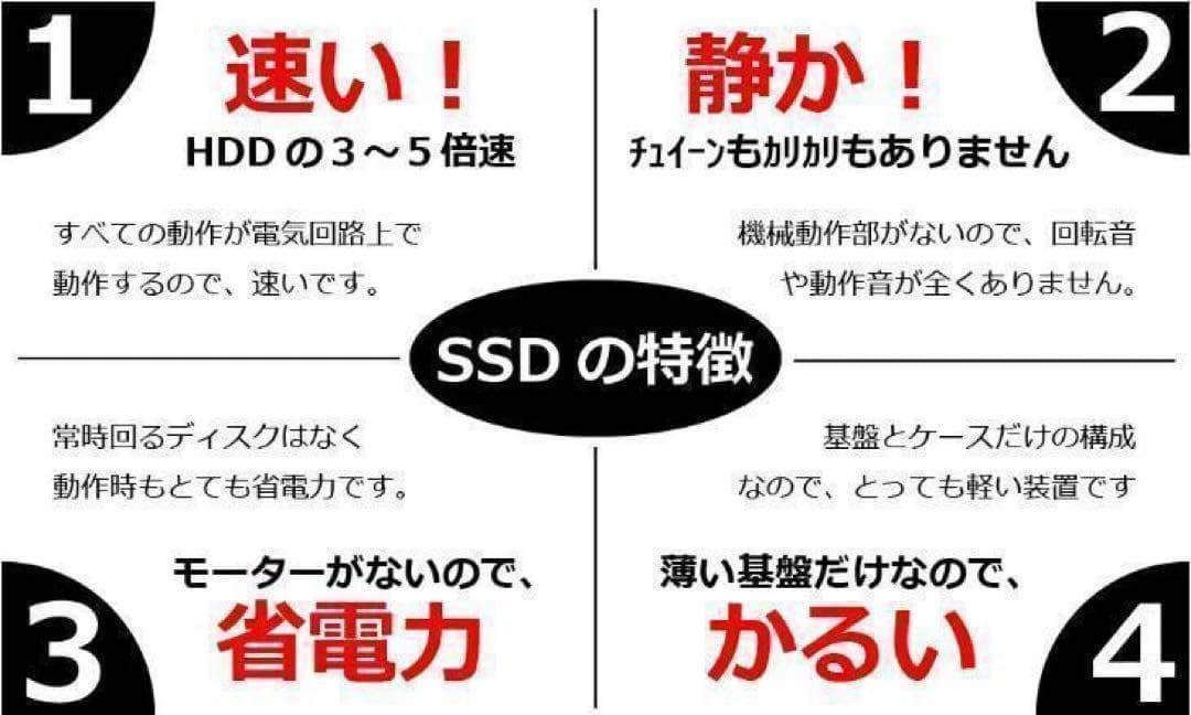 SSD256GB✨HDD1TB✨16GB✨DELL✨Latitude✨パソコン