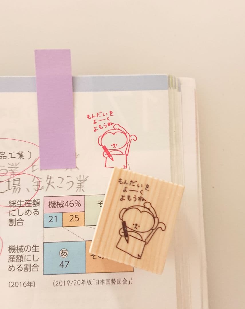 わたちゃん★気軽にコメントください様 リクエスト 9点 まとめ商品