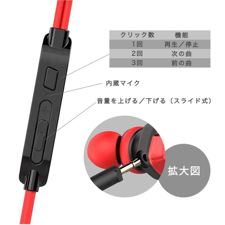 ゲーミングイヤホン イヤホンマイク ゲーム機器