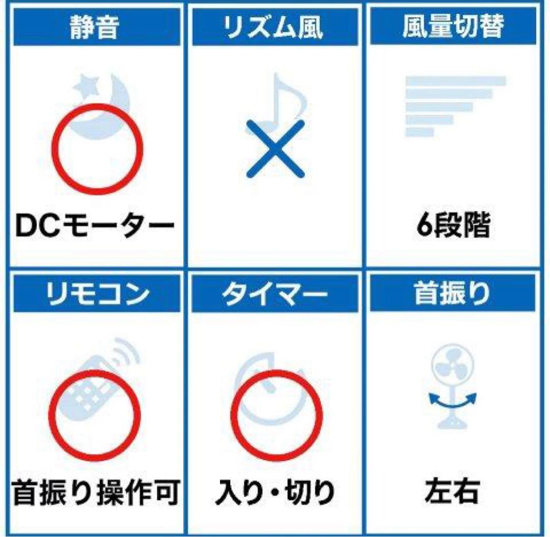 【美品】シロカ ポータブルコードレス扇風機 SF-PC171C [リモコン付き]