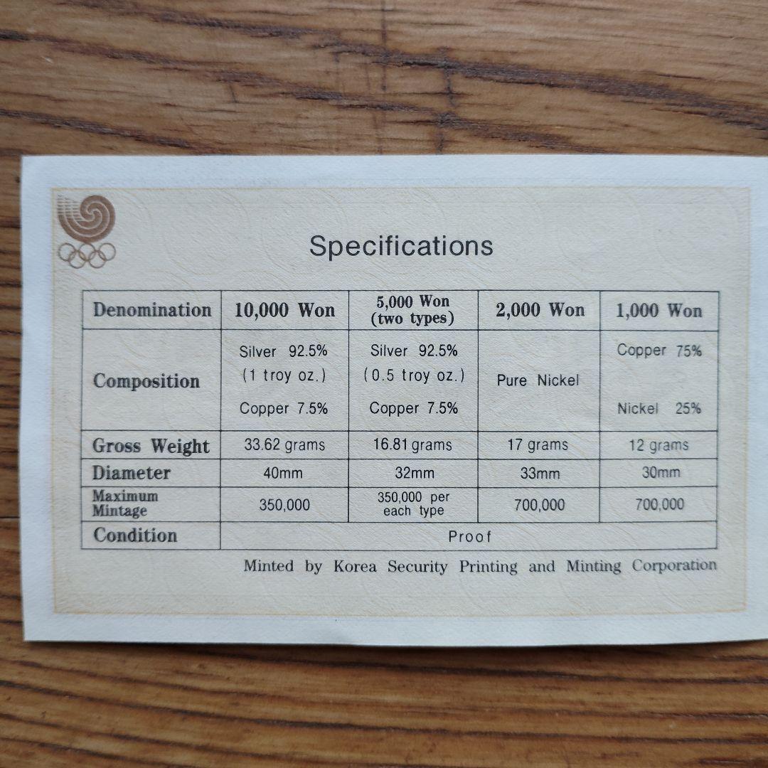 ヒ*ロ様 ソウルオリンピック　記念　銀貨　銀製　貨幣　　メダル　発行記念