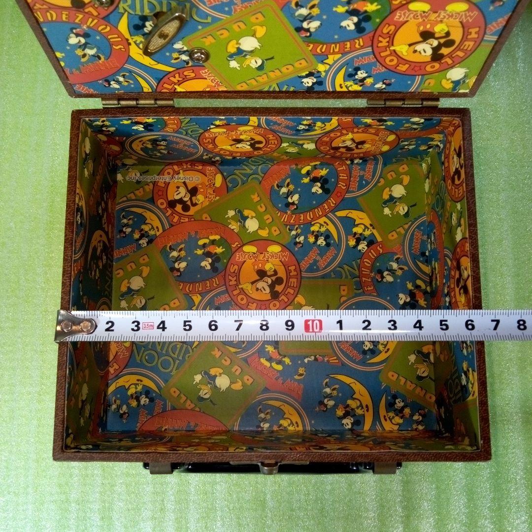 STAR★RENDEZVOUS　MICKEY＆MINNIE　トランクBOX