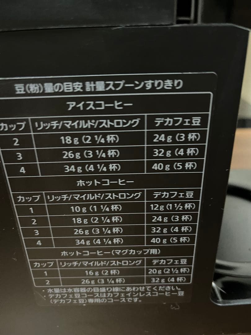 【美品】Panasonic コーヒーメーカー NCA58-K