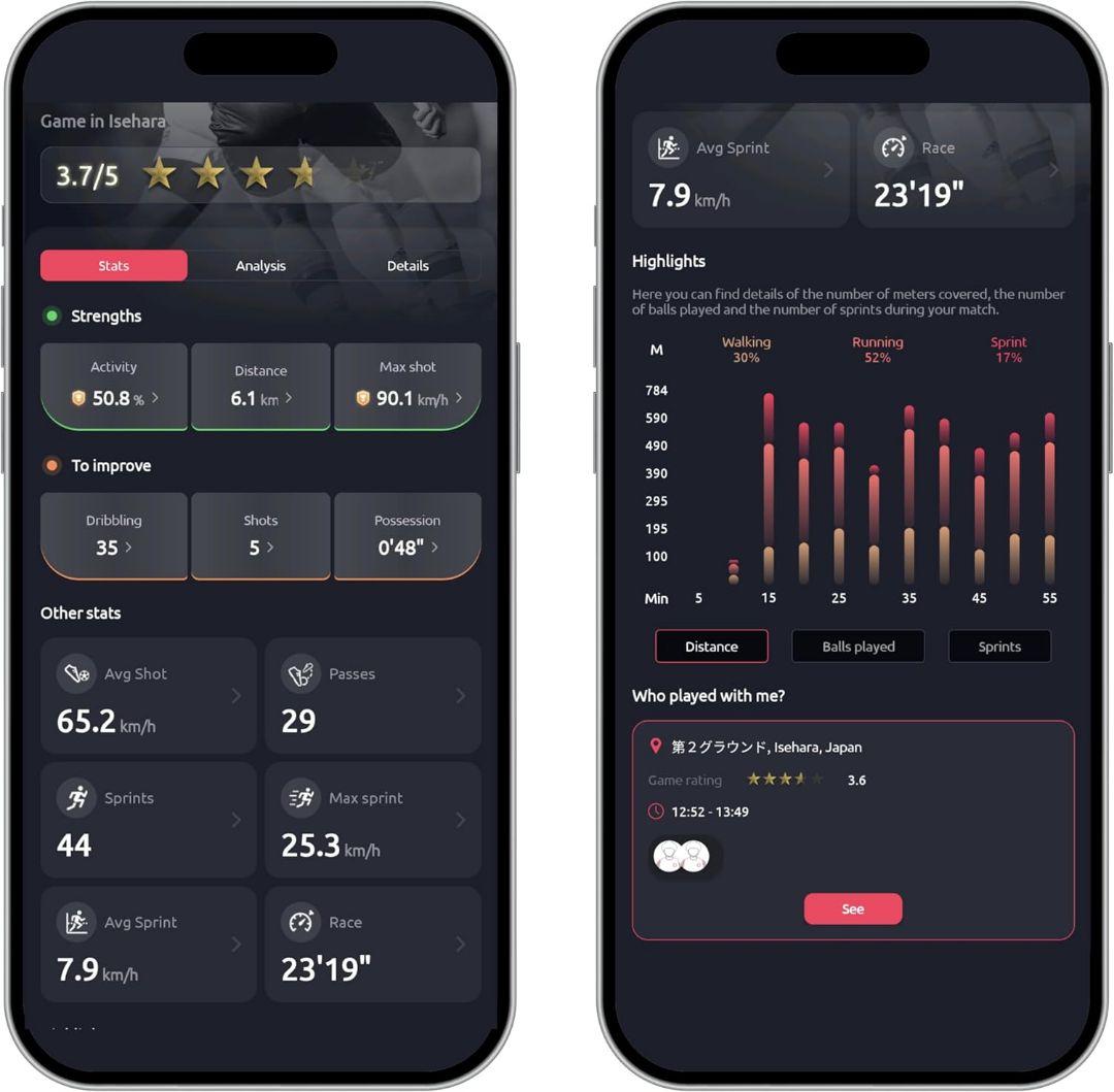 FOOTBAR - 足に巻くトラッキングデバイス