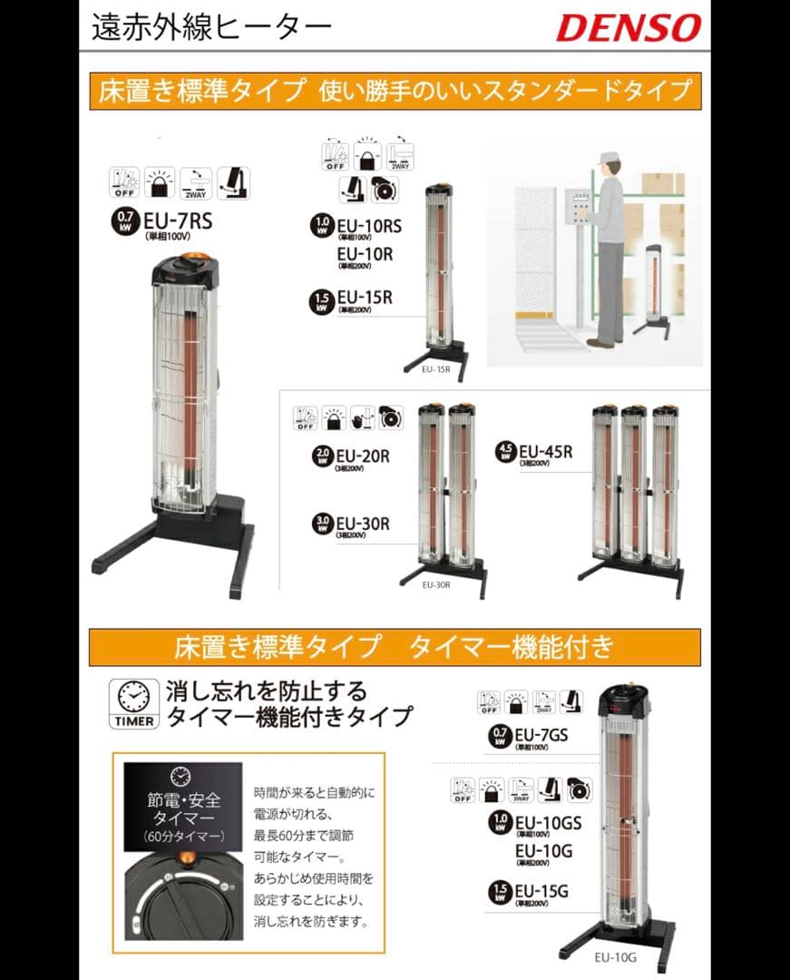 デンソー（DENSO）　遠赤外線ヒーター　エンセキ　単相100V　EU-7RS