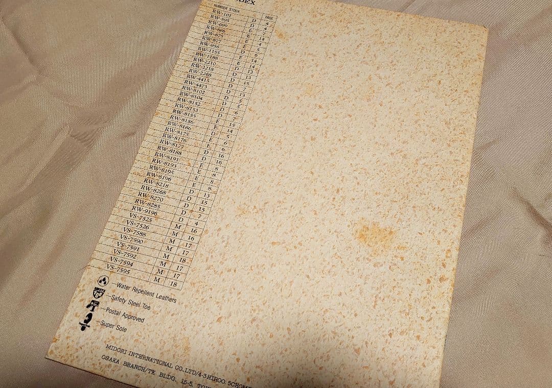 レッドウィングカタログ 1992年　A4版