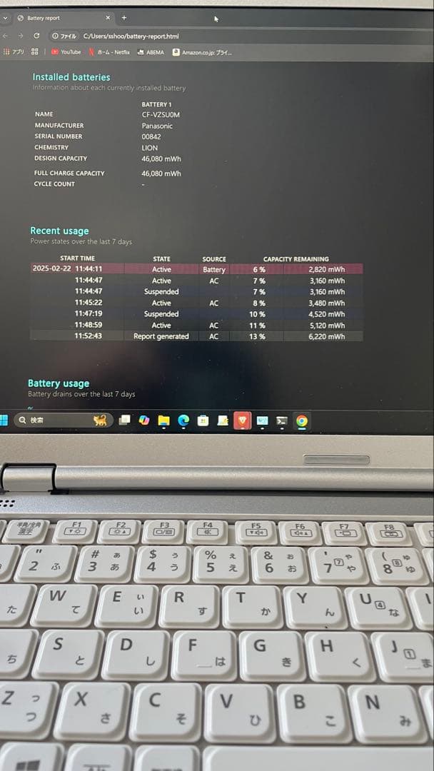 Windowsノート本体 Panasonic CF-SZ6B37VS
