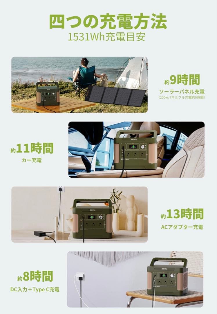 AIWOLL ポータブル電源1531Whリン酸鉄AC1200W 瞬間2400W