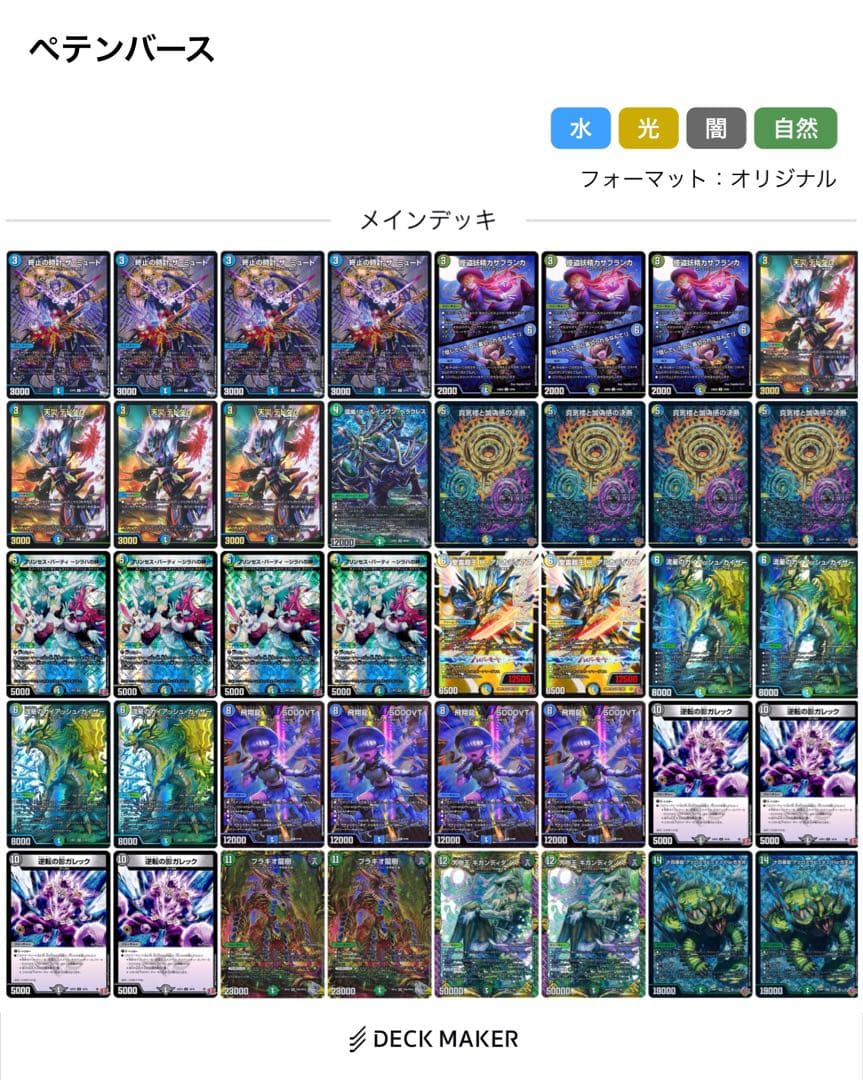 デュエマ　ペテンシーフシギバース　デッキ