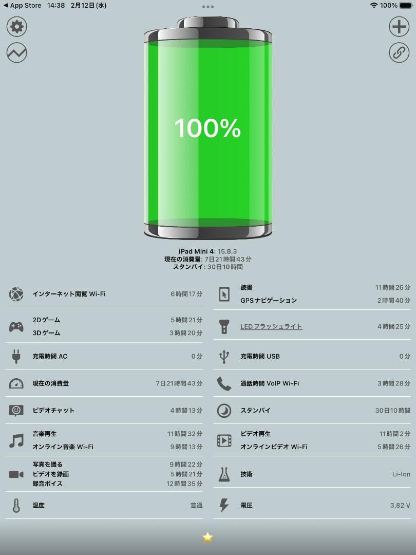 ◆容量 128GB! iPad mini4 本体 IPAD mini apple