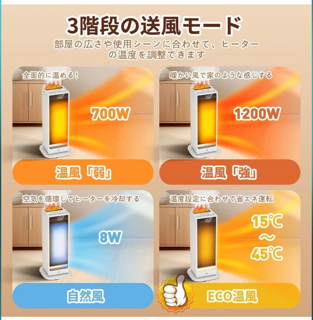 セラミックヒーター【2025年最強モデル＆超音波加湿機能】人感センサー付き