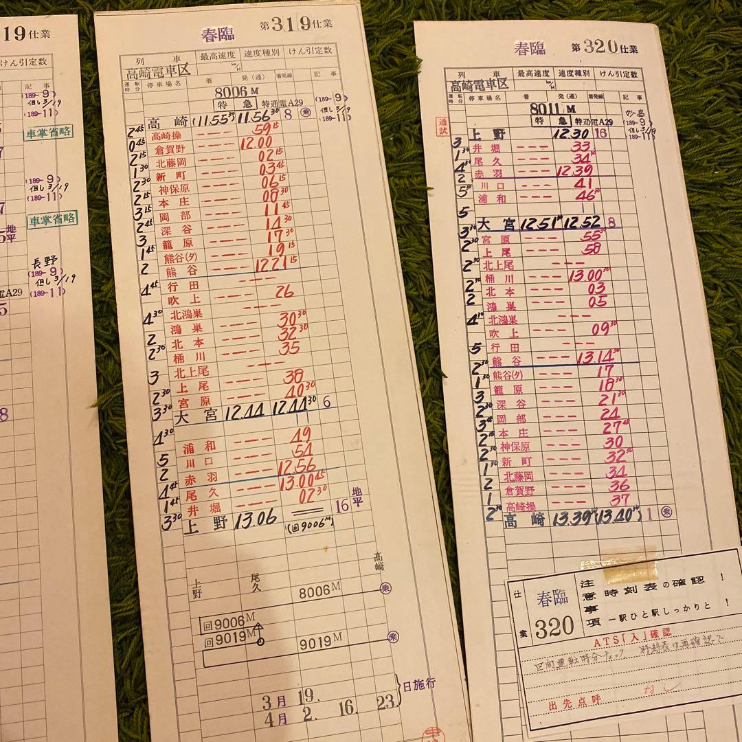 鉄道　スタフ　春臨④