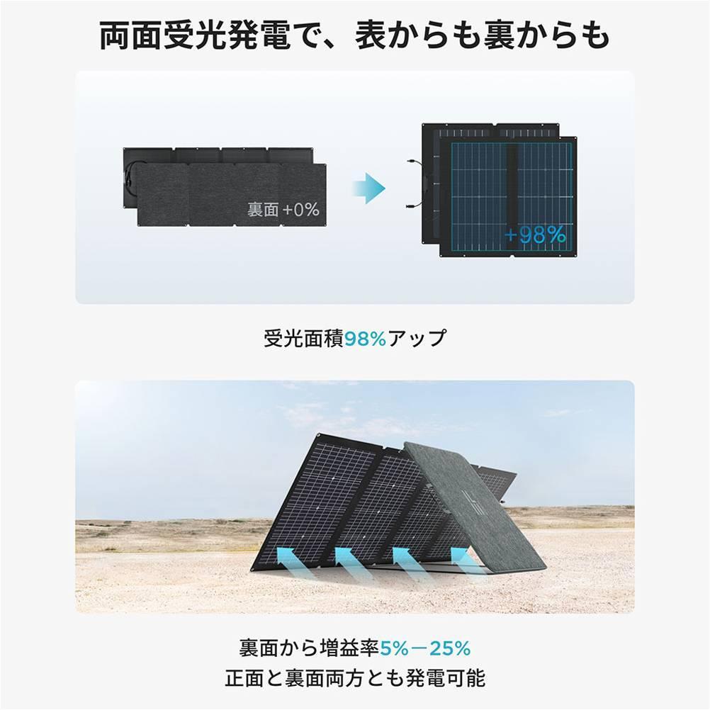 【未使用品】ECOFLOW ソーラーチャージャー Gen2 220W