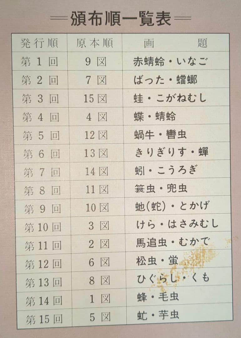喜多川歌麿 虫えらみ 全15図 古法純手摺木版画 浮世絵版画刊行会 限定500部