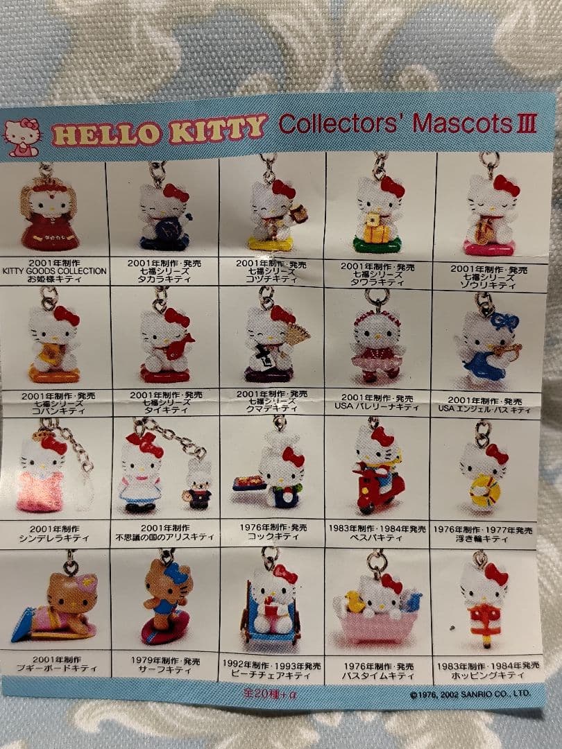 【レア】ハローキティ コレクターズマスコットストラップ