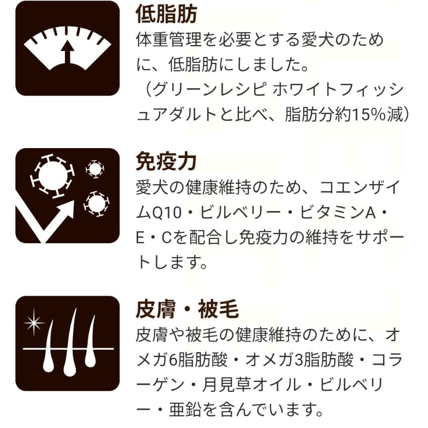 セレクトバランスケアレシピ　腎臓・心臓の健康維持レシピ ホワイトフィッシュ１０㎏